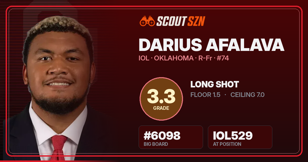 Share card for Darius Afalava