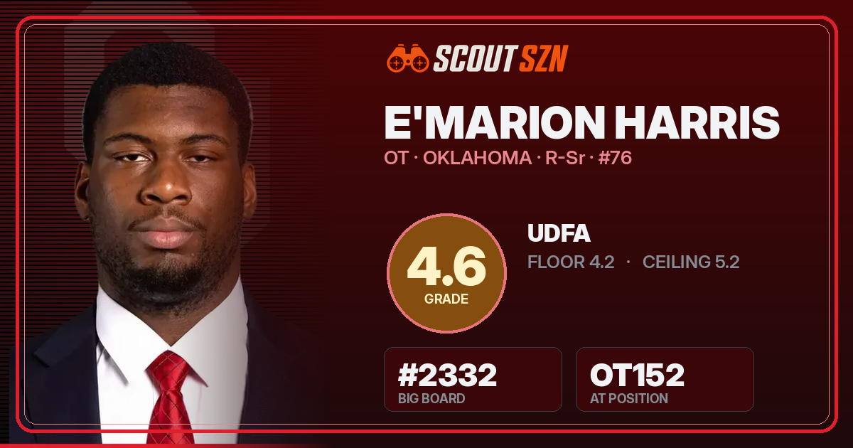 Share card for E'Marion Harris