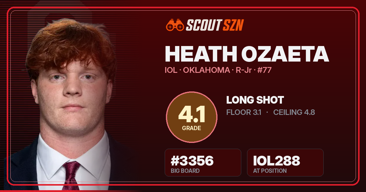 Share card for Heath Ozaeta