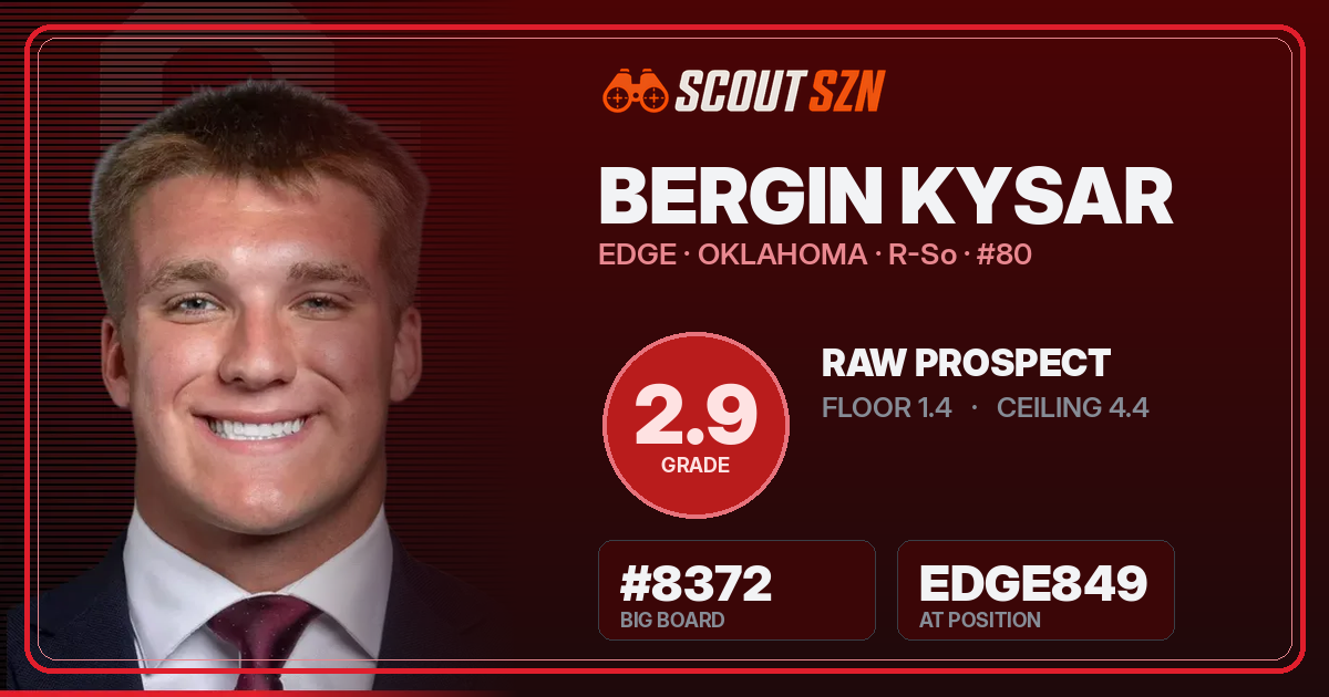 Share card for Bergin Kysar