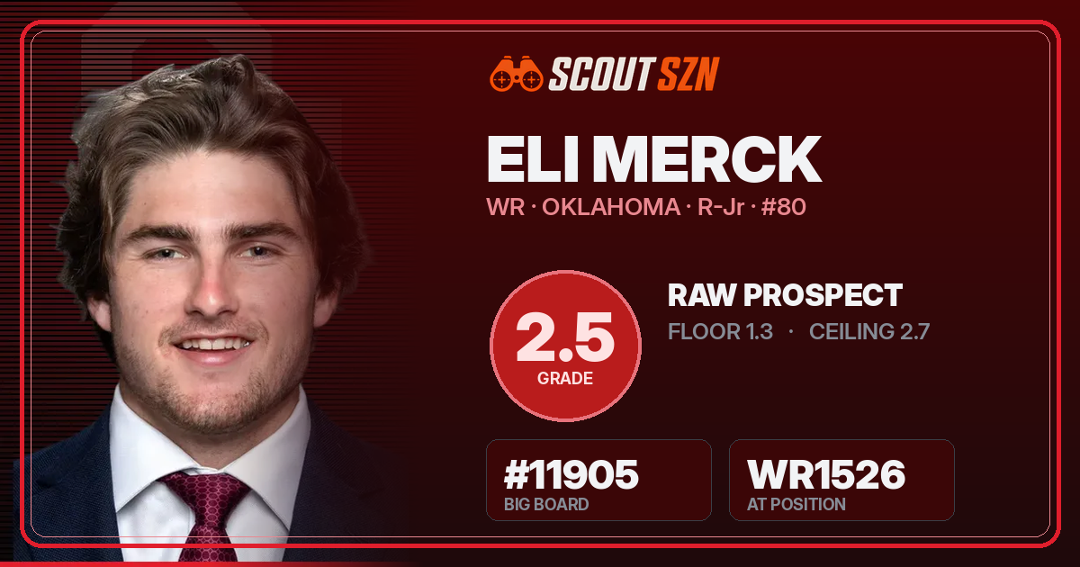 Share card for Eli Merck