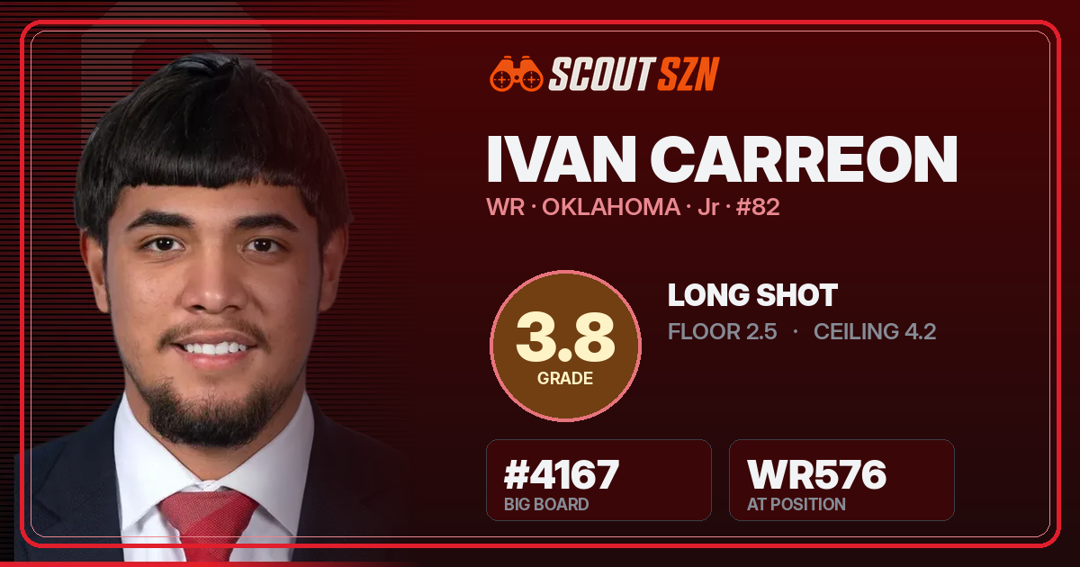 Share card for Ivan Carreon