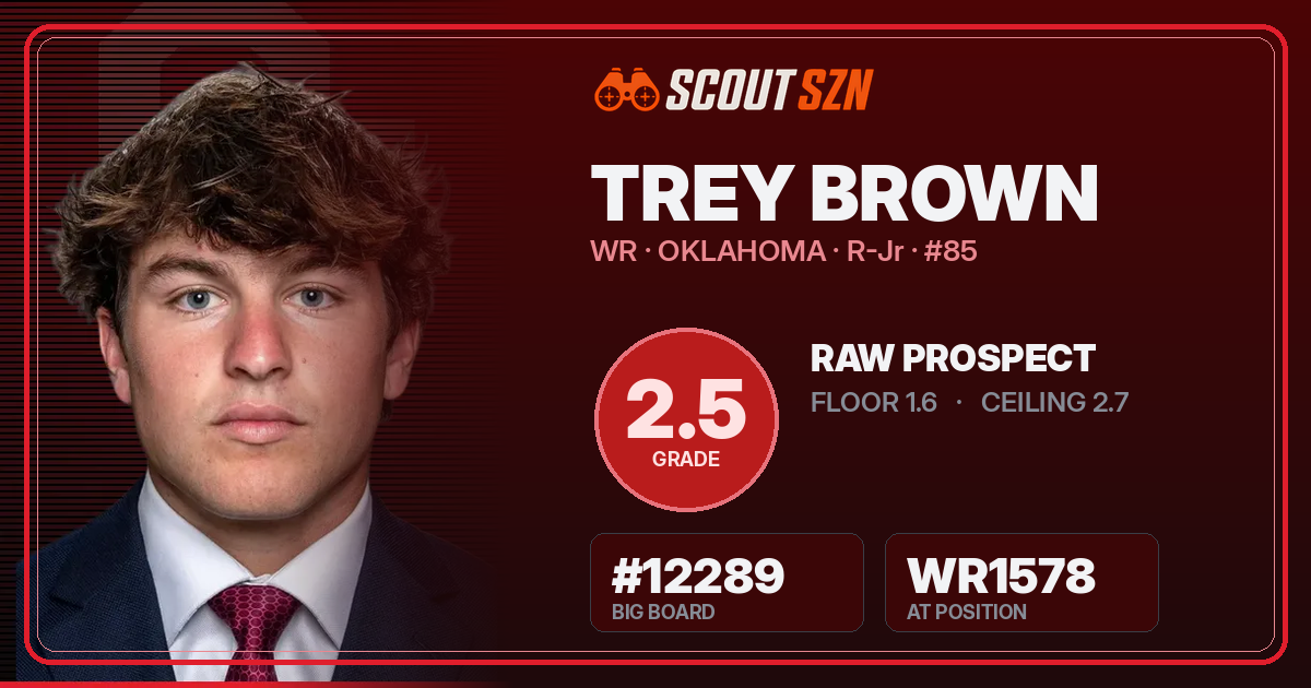 Share card for Trey Brown