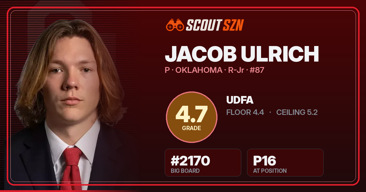 Share card for Jacob Ulrich