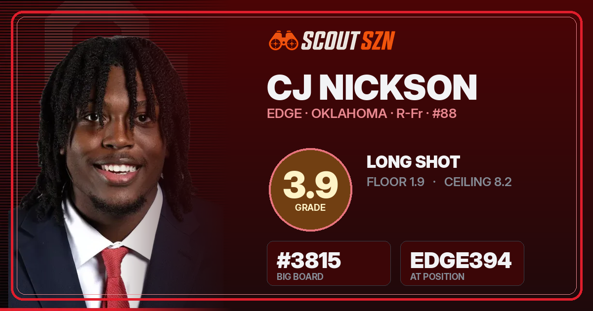 Share card for CJ Nickson
