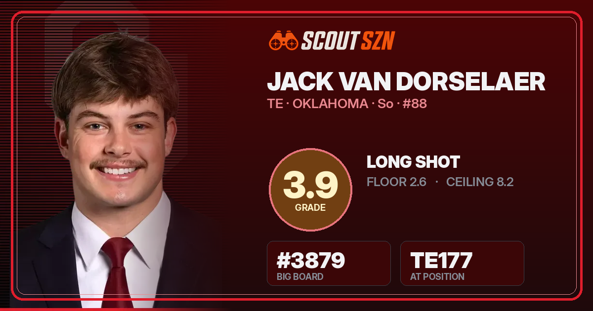Share card for Jack Van Dorselaer