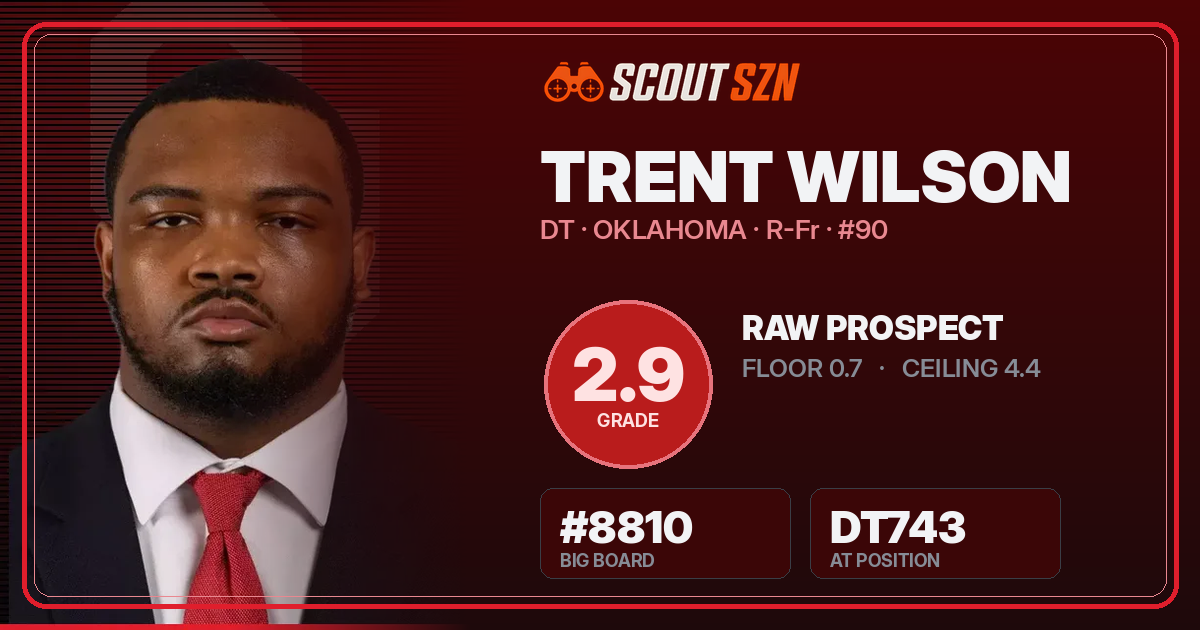 Share card for Trent Wilson