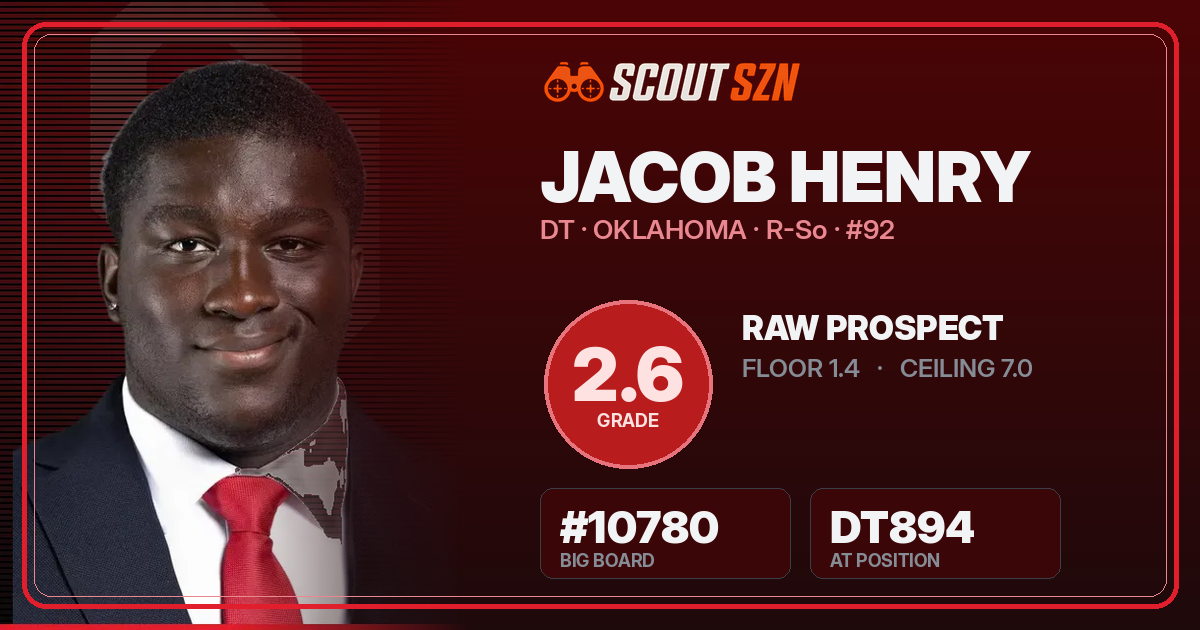 Share card for Jacob Henry