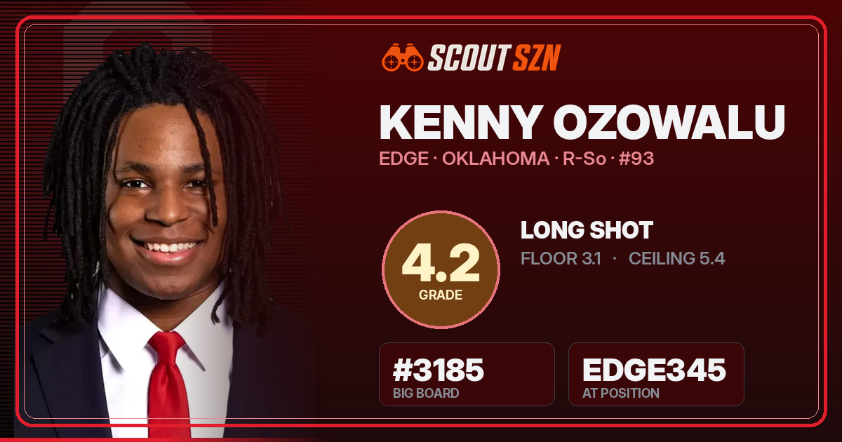 Share card for Kenny Ozowalu