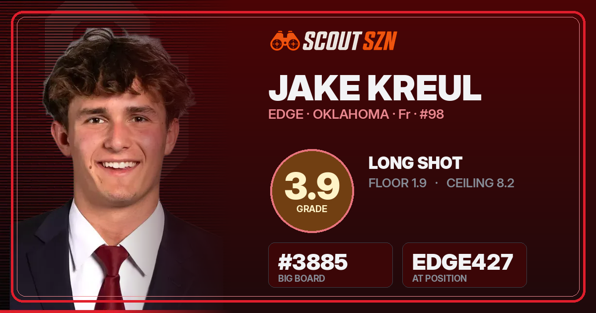Share card for Jake Kreul