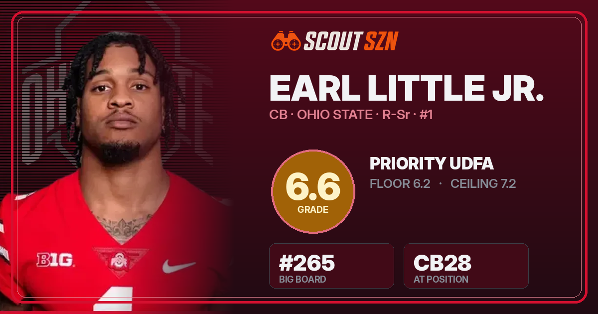 Share card for Earl Little Jr.