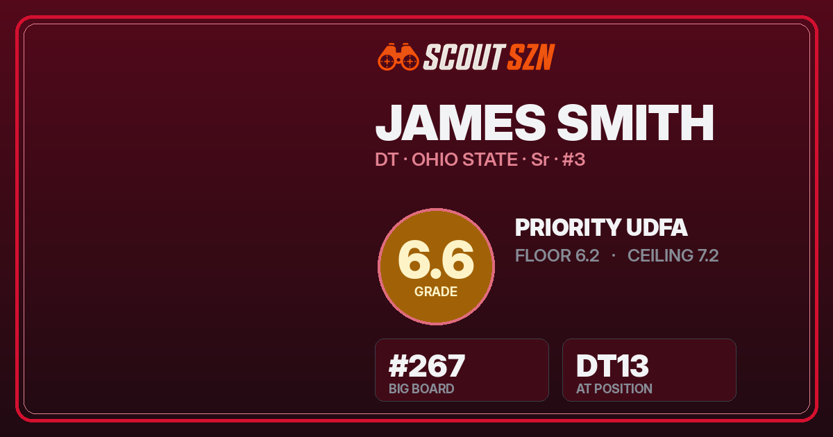 Share card for James Smith