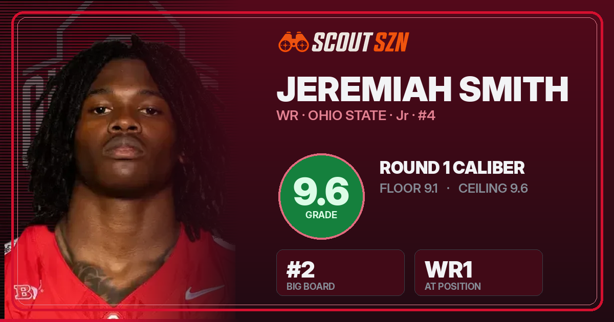 Share card for Jeremiah Smith
