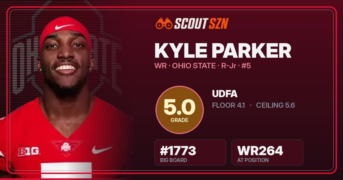 Share card for Kyle Parker