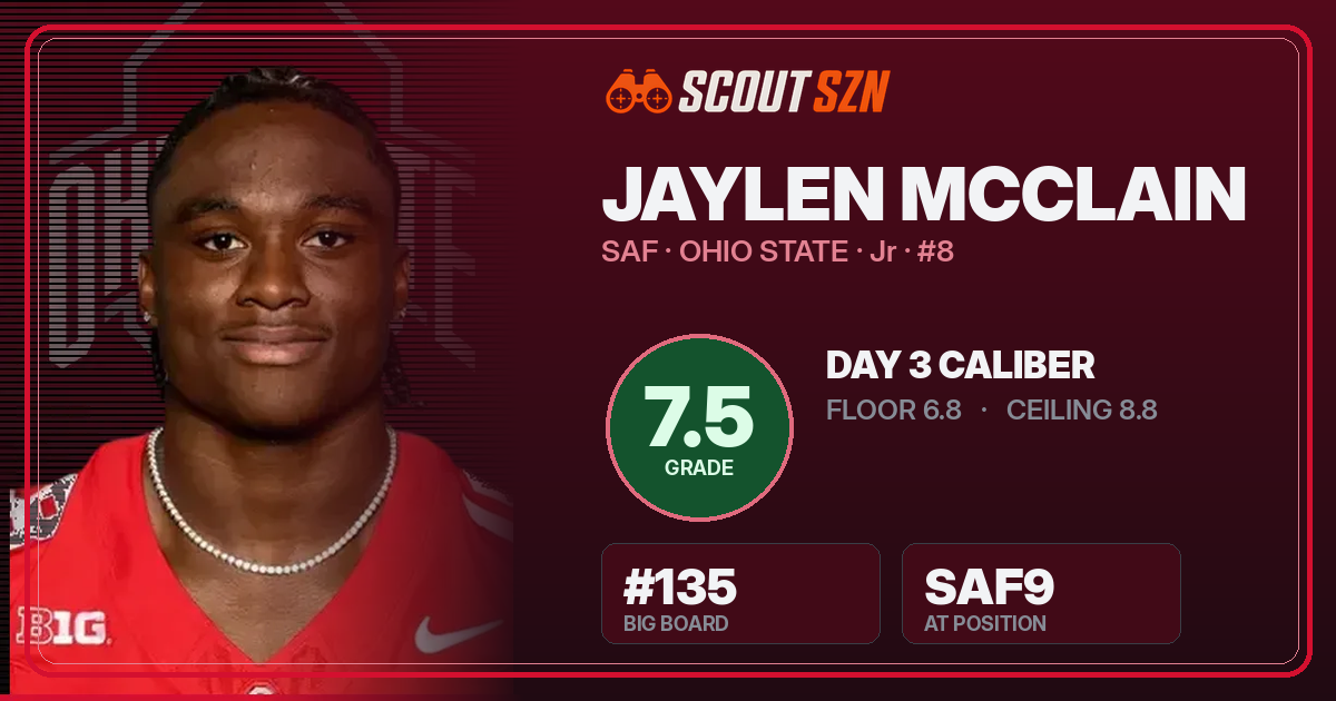 Share card for Jaylen McClain