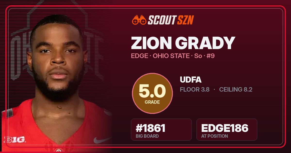 Share card for Zion Grady