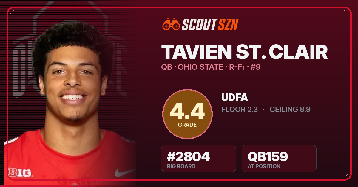 Share card for Tavien St. Clair