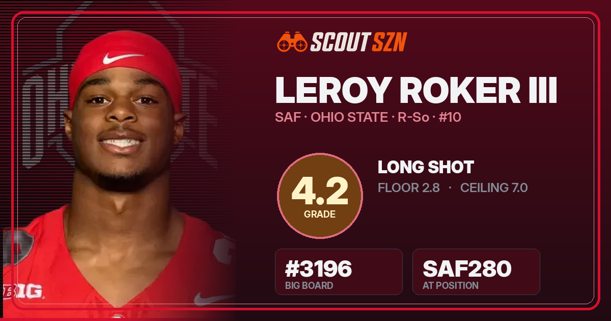 Share card for Leroy Roker III