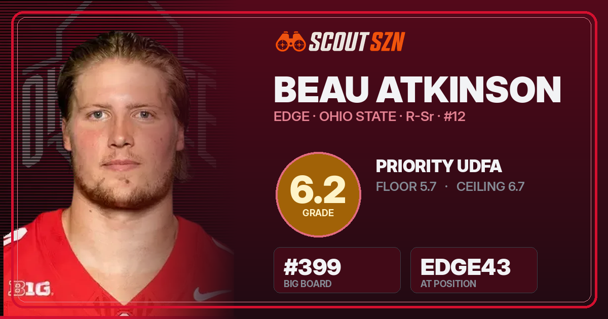 Share card for Beau Atkinson