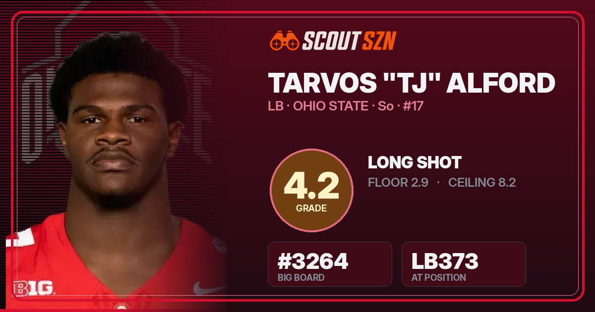 Share card for Tarvos "TJ" Alford