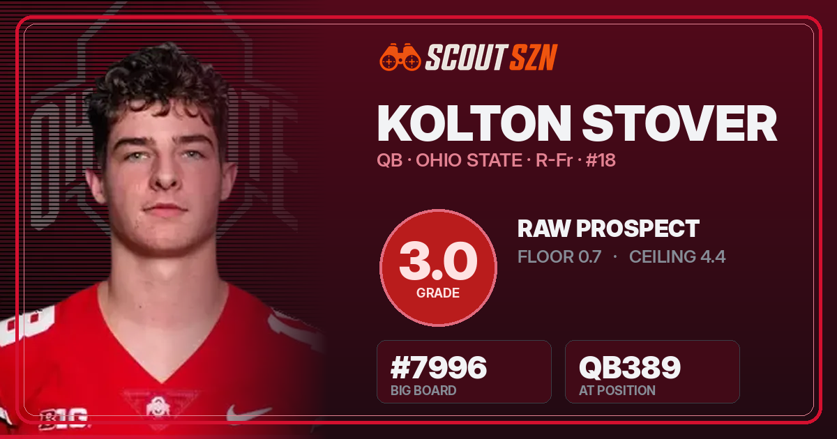 Share card for Kolton Stover