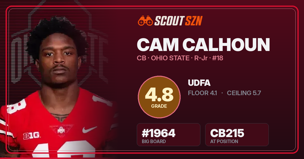 Share card for Cam Calhoun