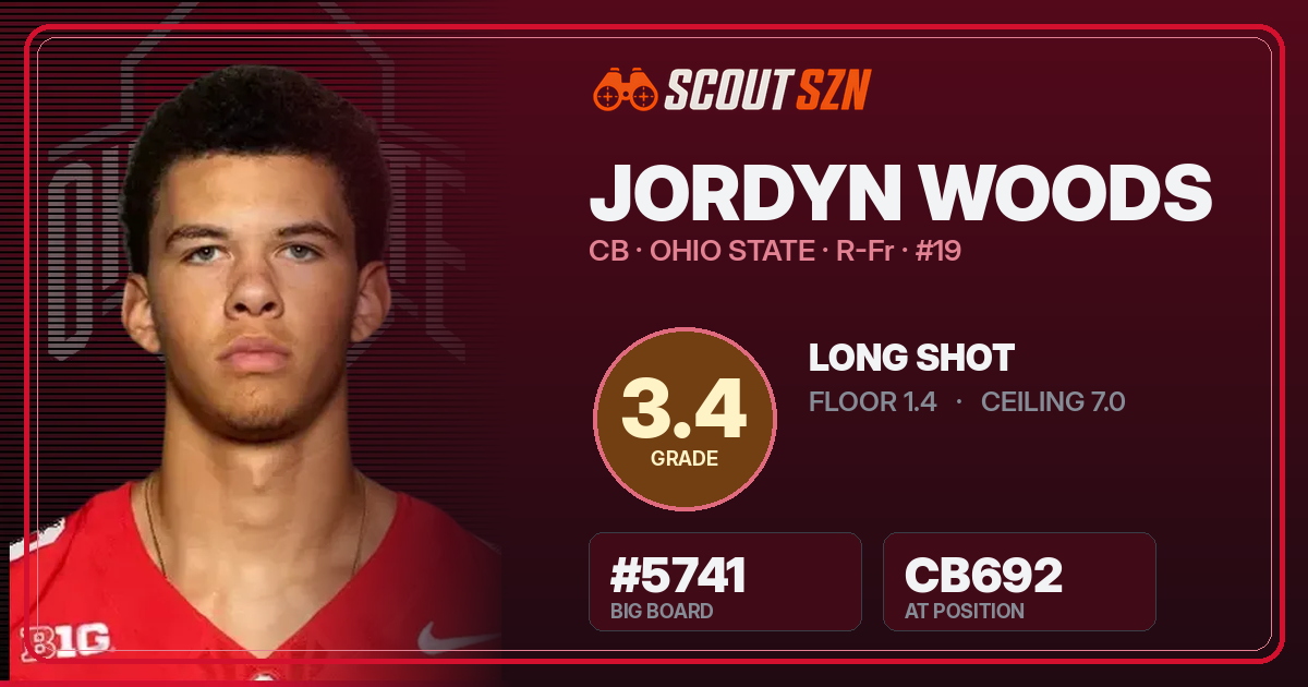 Share card for Jordyn Woods