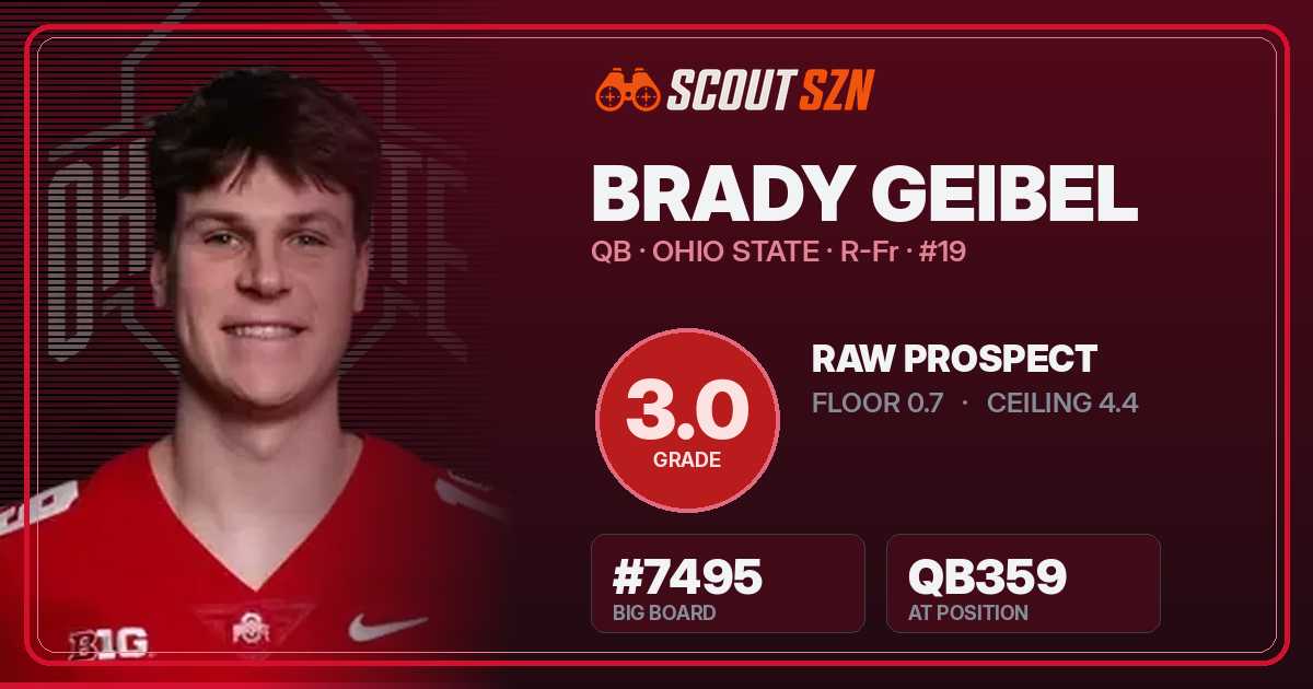 Share card for Brady Geibel