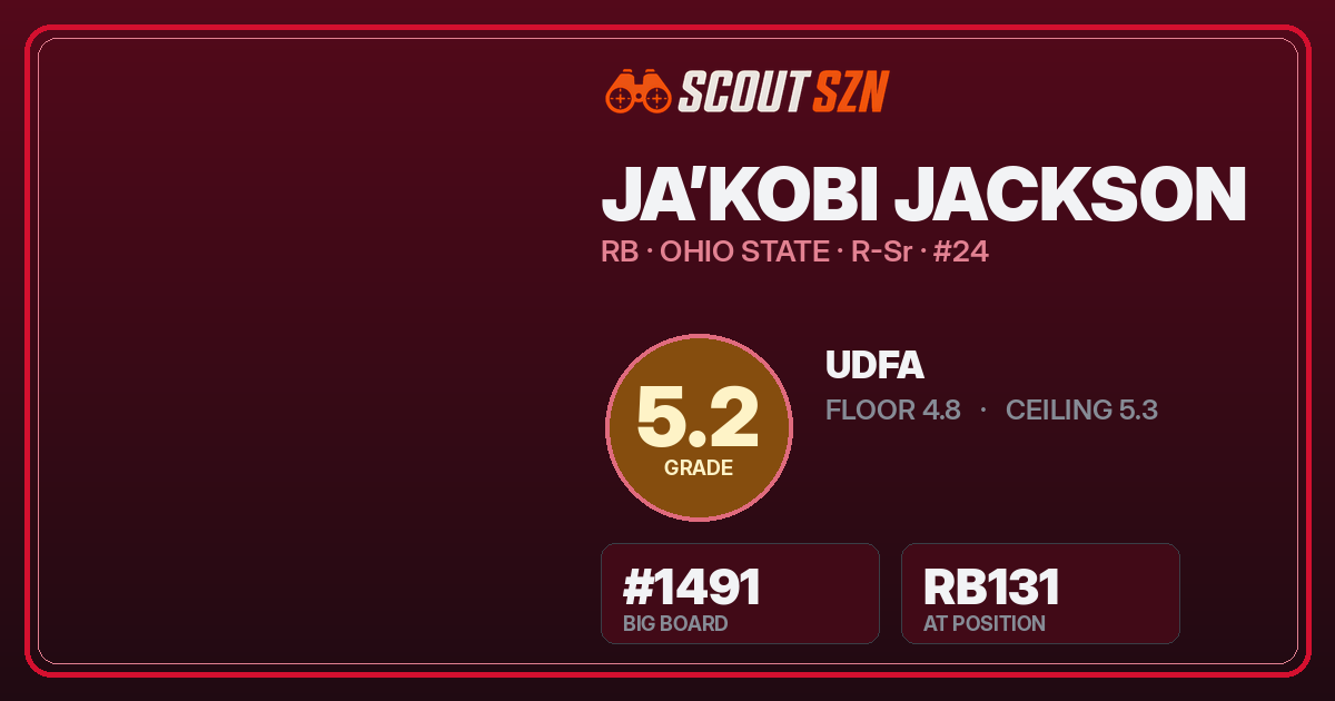 Share card for Ja’Kobi Jackson