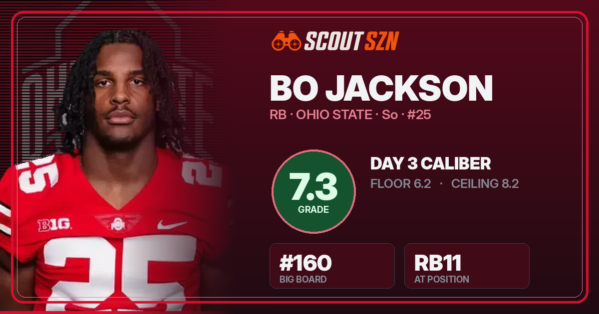 Share card for Bo Jackson