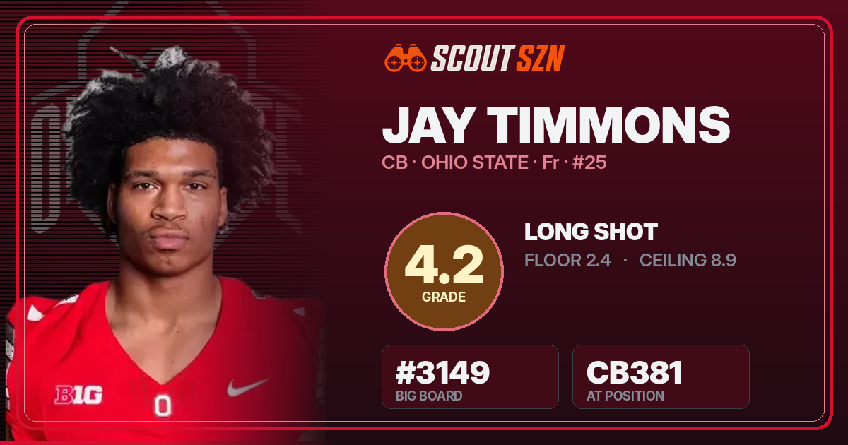 Share card for Jay Timmons