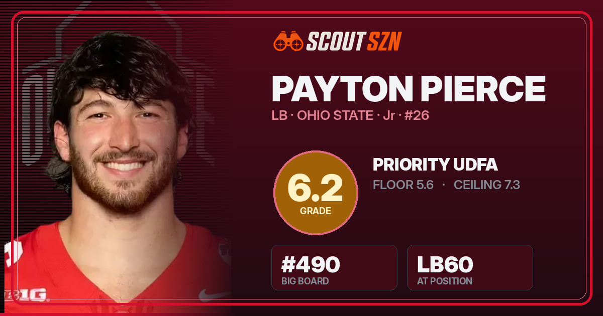 Share card for Payton Pierce