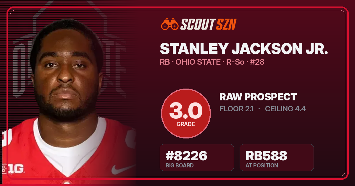 Share card for Stanley Jackson Jr.