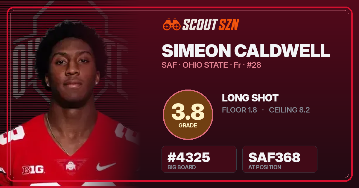 Share card for Simeon Caldwell