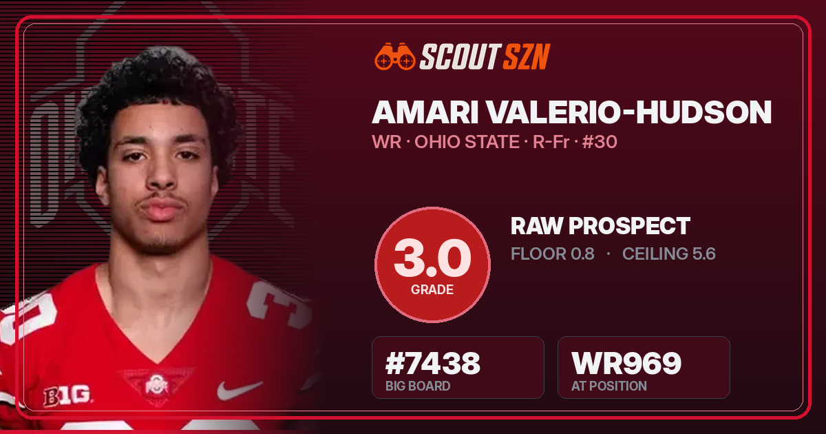 Share card for Amari Valerio-Hudson
