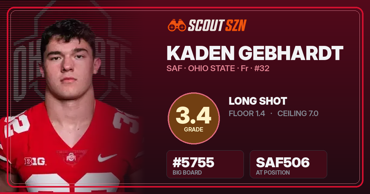 Share card for Kaden Gebhardt