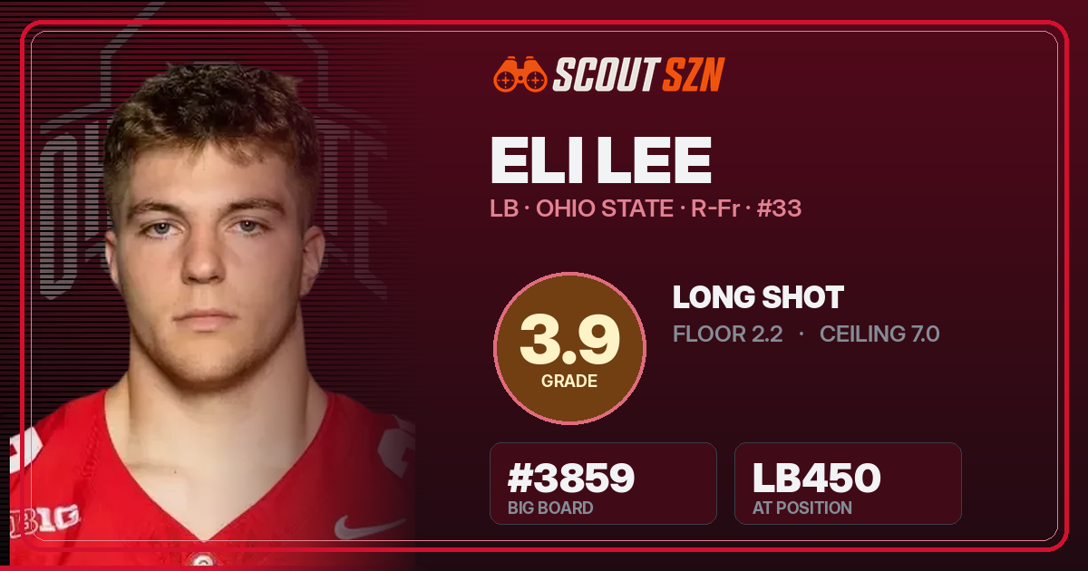 Share card for Eli Lee