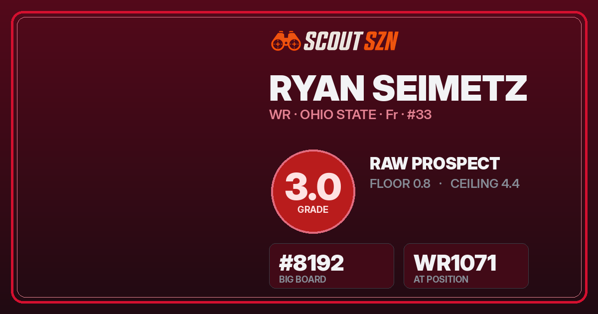 Share card for Ryan Seimetz