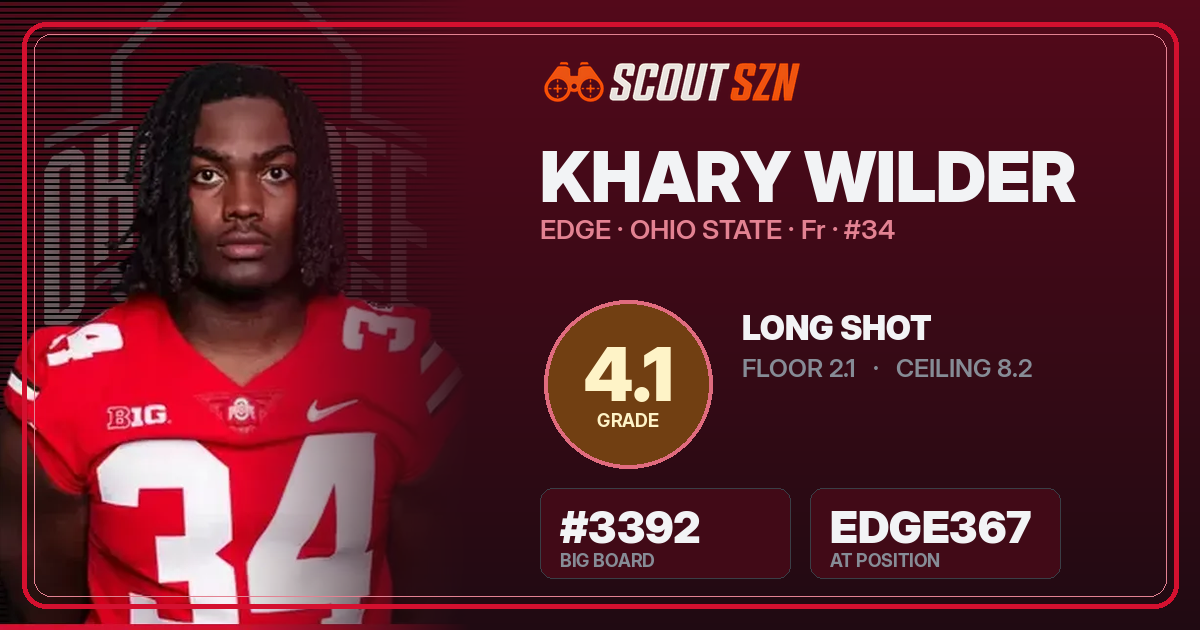 Share card for Khary Wilder