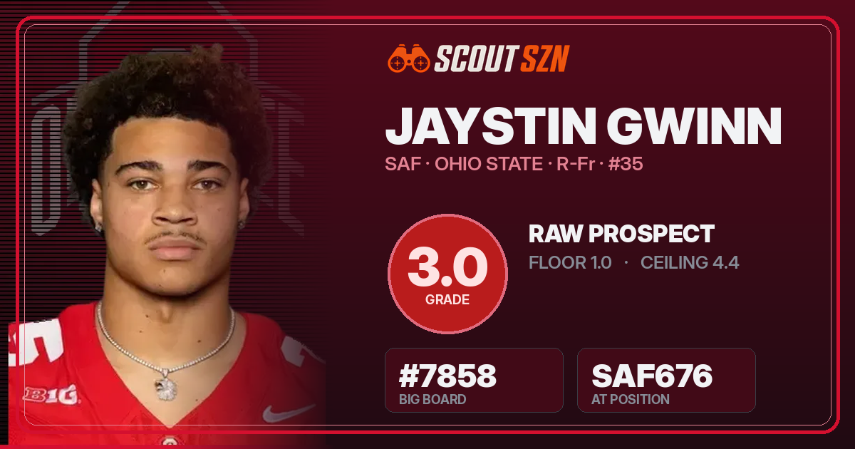 Share card for Jaystin Gwinn