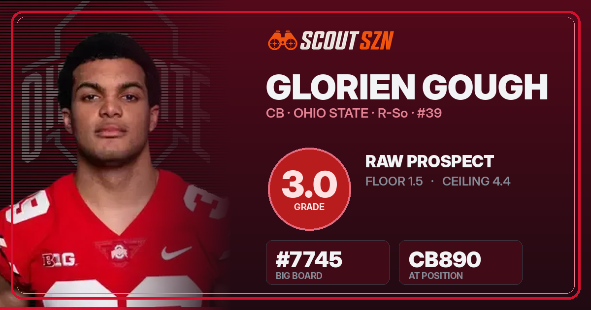 Share card for Glorien Gough