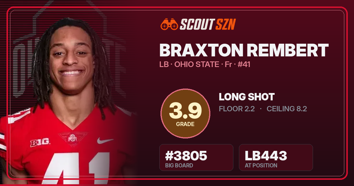 Share card for Braxton Rembert