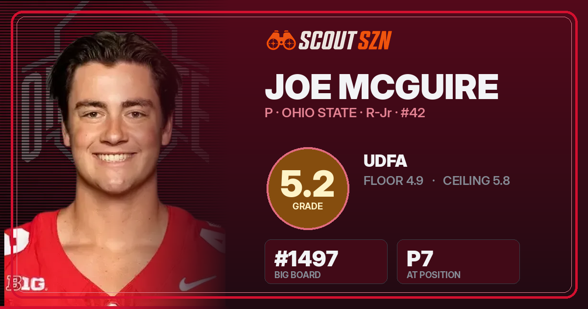 Share card for Joe McGuire