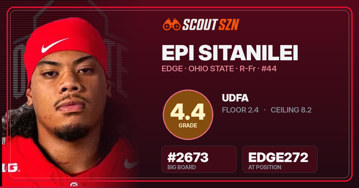 Share card for Epi Sitanilei