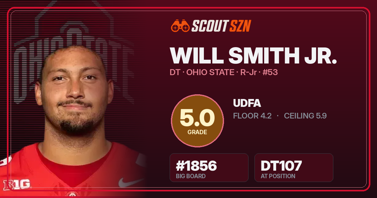 Share card for Will Smith Jr.