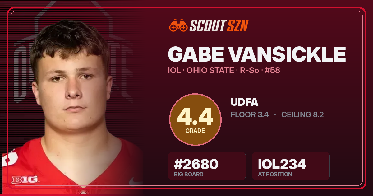 Share card for Gabe VanSickle