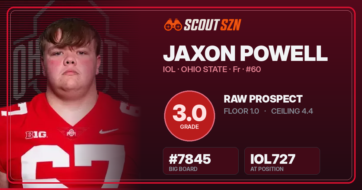 Share card for Jaxon Powell