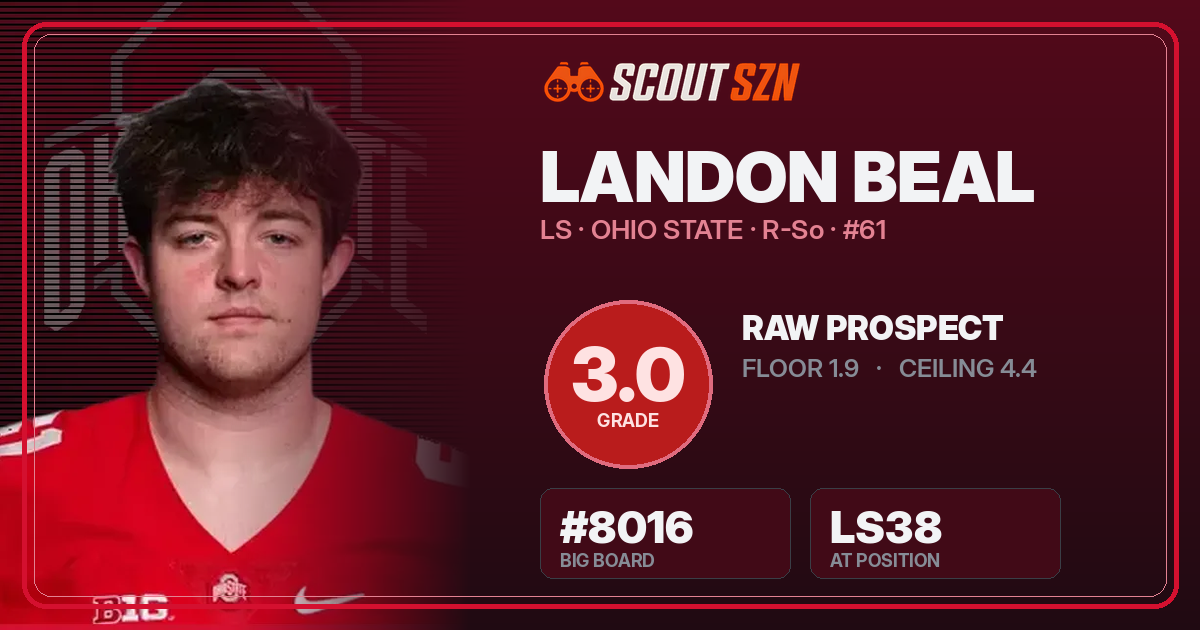Share card for Landon Beal