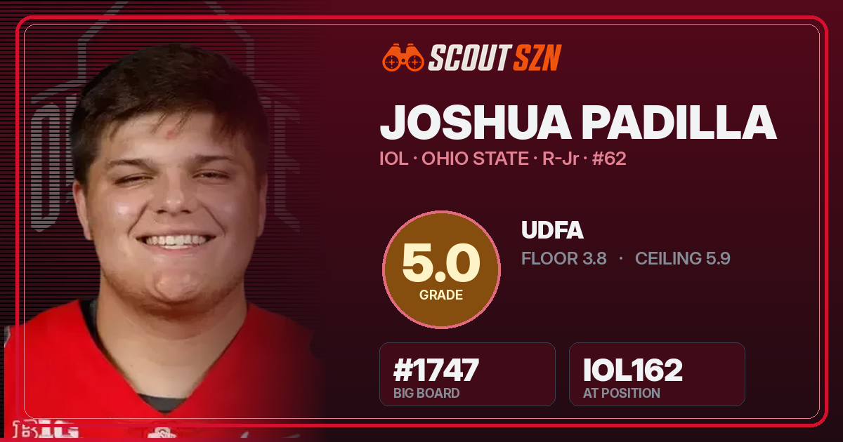 Share card for Joshua Padilla