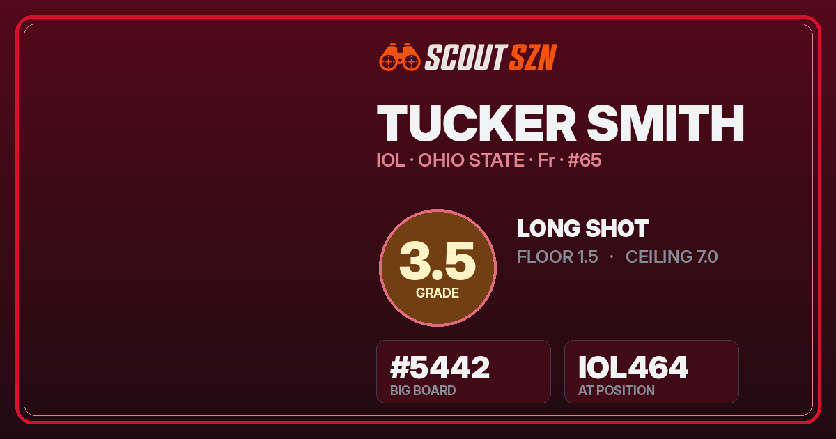 Share card for Tucker Smith